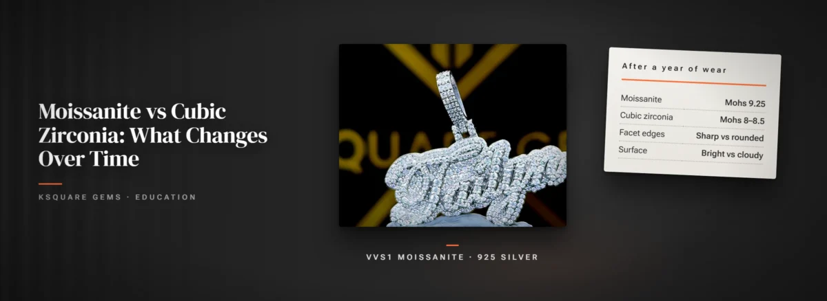 Moissanite vs Cubic Zirconia: What Changes Over Time