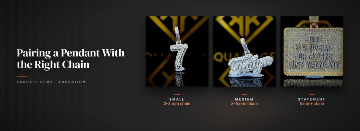 Pairing a Pendant With the Right Chain