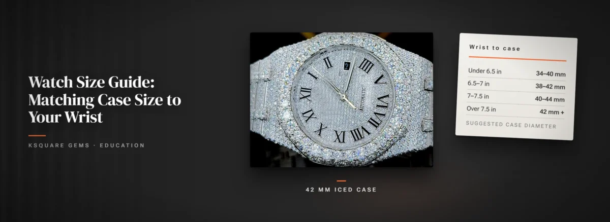 Watch Size Guide: Matching Case Size to Your Wrist