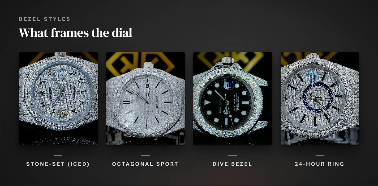 Four watch bezel close-ups labeled stone-set (iced), octagonal sport, dive bezel and 24-hour ring