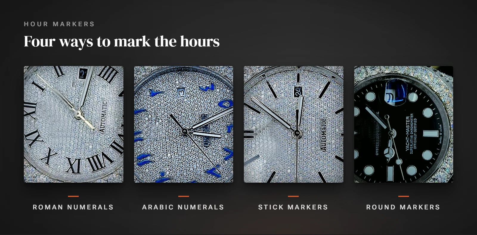Four watch dial close-ups labeled Roman numerals, Arabic numerals, stick markers and round markers
