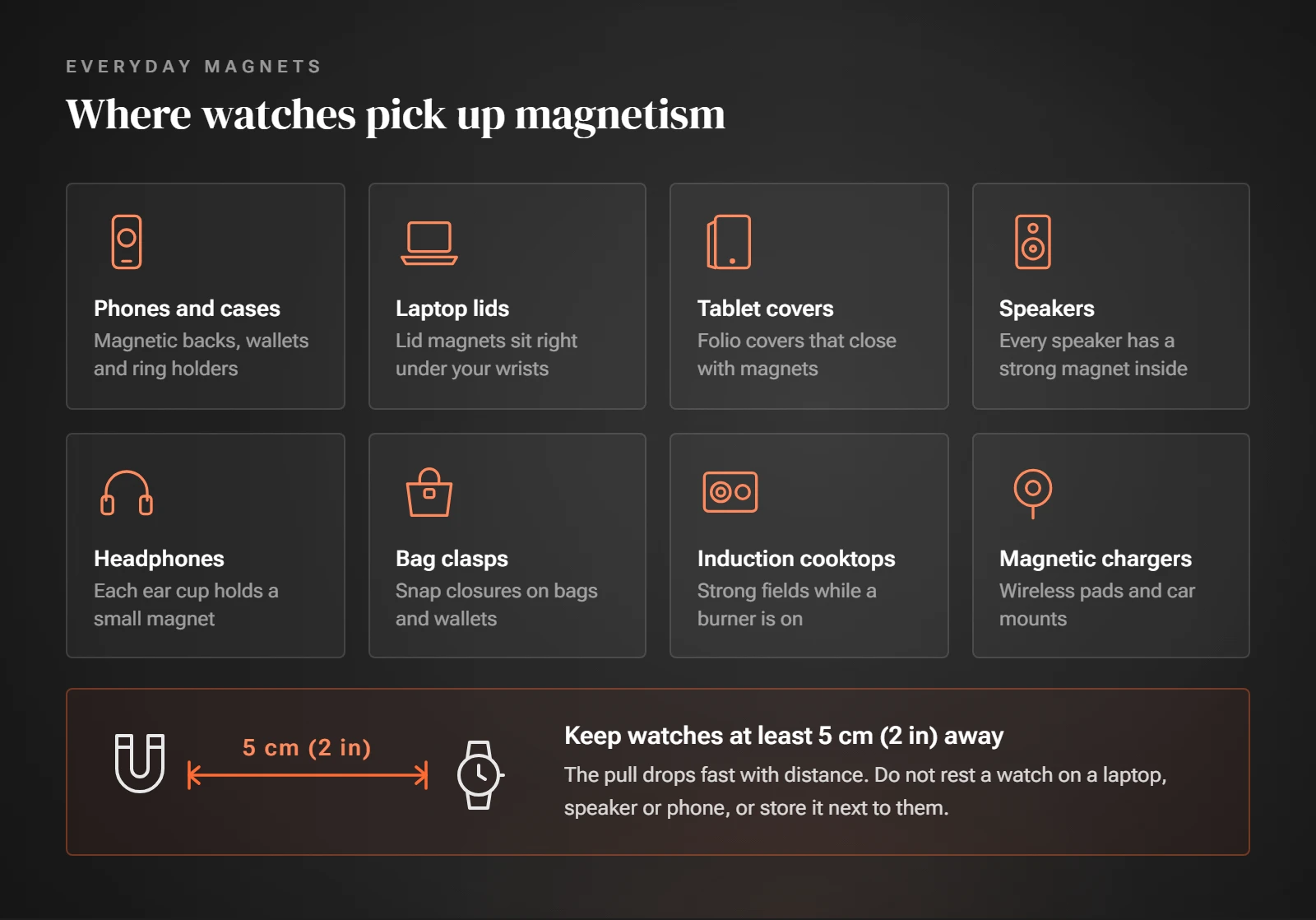 Icon grid of eight everyday magnet sources: phones and cases, laptop lids, tablet covers, speakers, headphones, bag clasps, induction cooktops and magnetic chargers, with a note to keep watches at least 5 cm (2 in) away