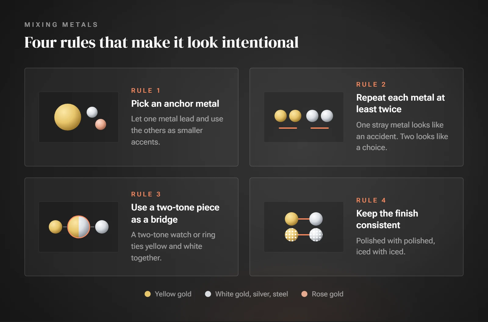 Diagram of four simple rules for mixing metals, each shown with colored metal dots: choose an anchor, repeat each metal twice, bridge with two-tone, keep the finish consistent