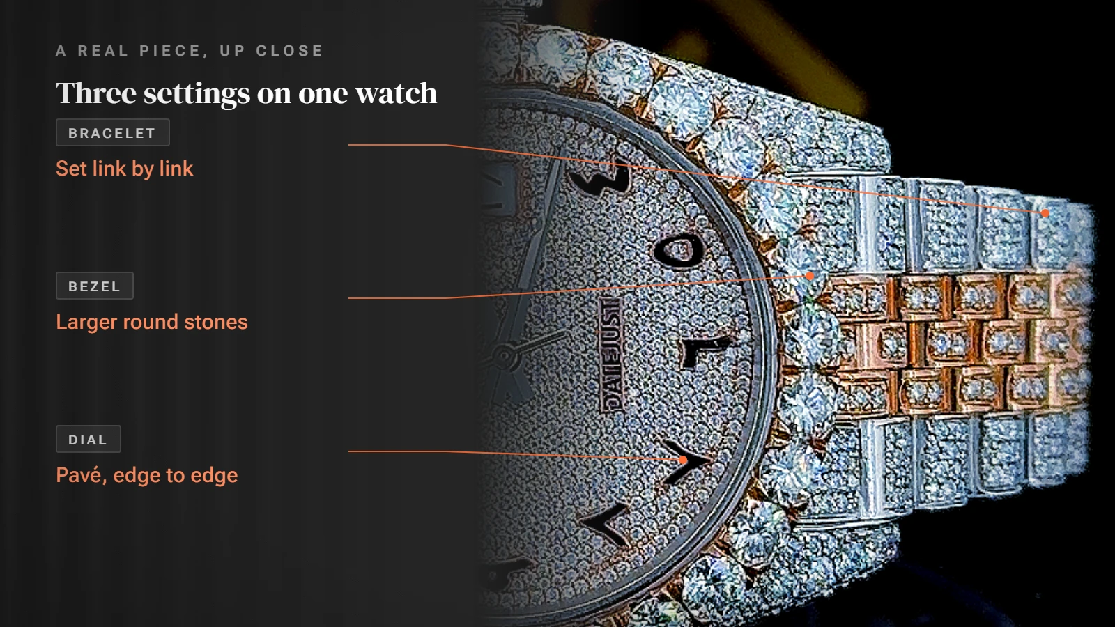 Close-up of an iced-out moissanite watch showing the bracelet, bezel and pavé dial