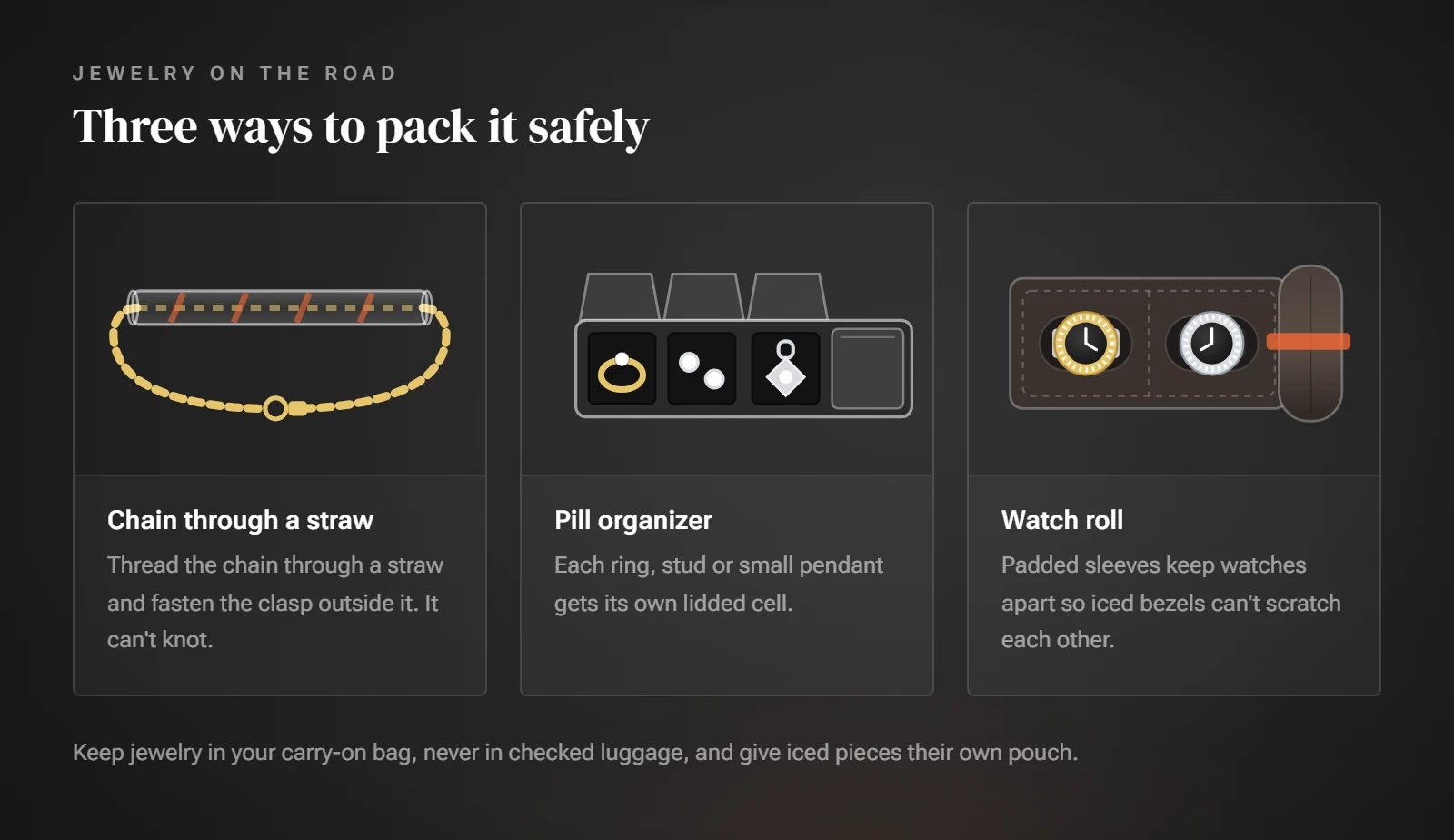 Travel storage tips: a chain threaded through a drinking straw, a pill organizer holding rings and a padded watch roll